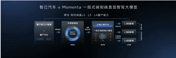 一錘定音2024中國車市盤點(diǎn)之八：在變革中突圍，上汽集團(tuán)破局前行