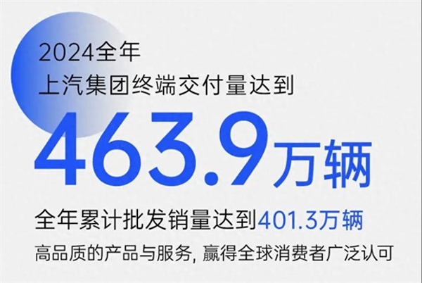眾擎易舉，合謀宏業(yè)！上汽華為合作深評