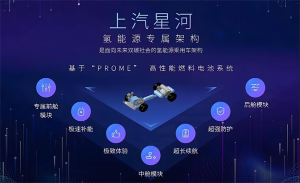 眾擎易舉，合謀宏業(yè)！上汽華為合作深評