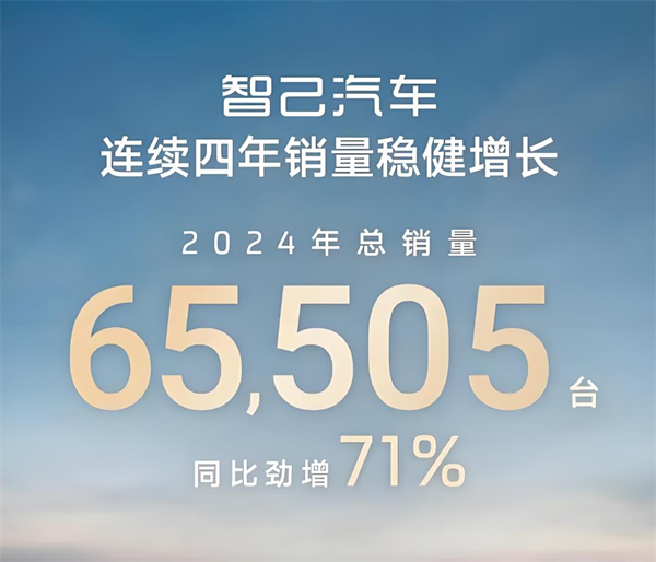 眾擎易舉，合謀宏業(yè)！上汽華為合作深評