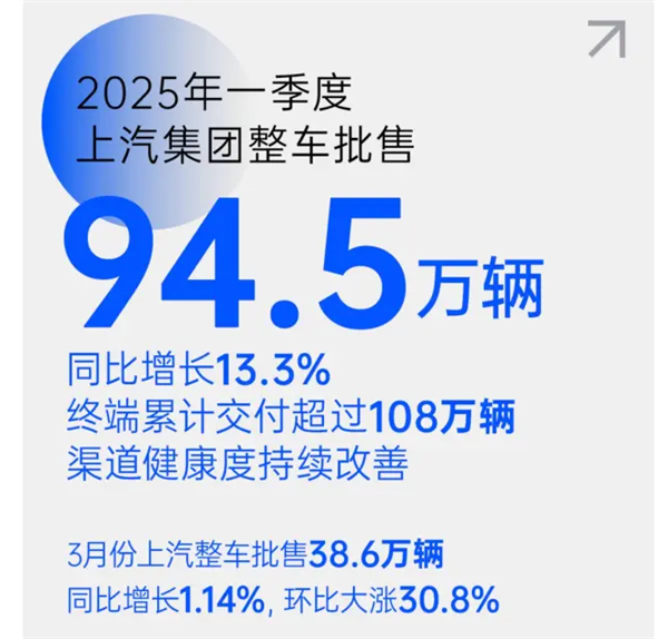 把上海車展打造成“上汽車展”！上汽彰顯東道主風(fēng)范