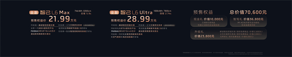 全新智己L6正式發(fā)布，預(yù)售權(quán)益價21.99萬元~28.99萬元 為都市精致出行而生