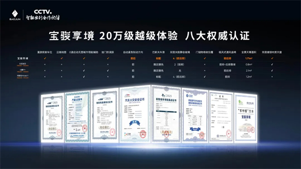置換一口價12.58萬元起，寶駿享境攜手寶駿全球品牌代言人龔俊正式上市！