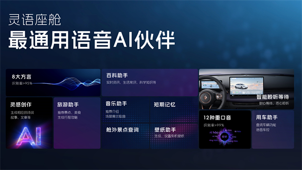 科技以民為本，上汽通用五菱全面進(jìn)化“人民的電智神車”